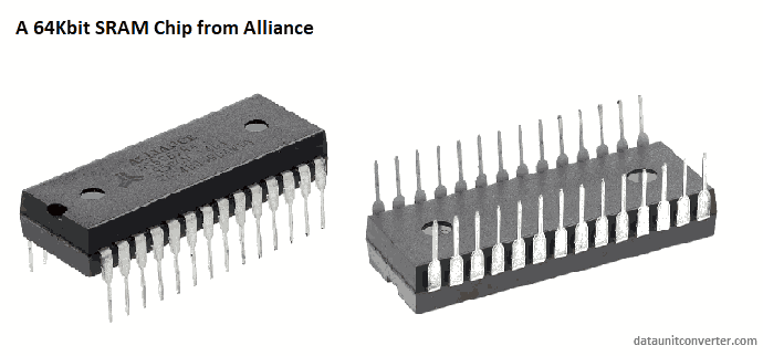 Sample SRAM Module