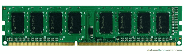 Sample DRAM Module